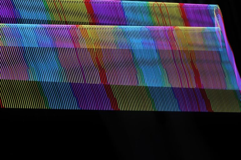 Proactive Code Quality: A Comprehensive Guide to Static Analysis