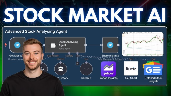 Advanced Code Analysis: From Static Linting to Network Traffic Fingerprinting