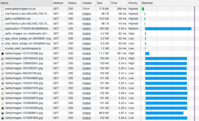 Browser developer tools network tab - The Chrome DevTools Network Tab: Debug Page Speed | DebugBear