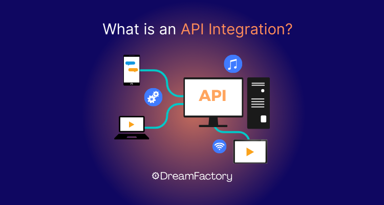 API integration diagram - What Is an API Integration?