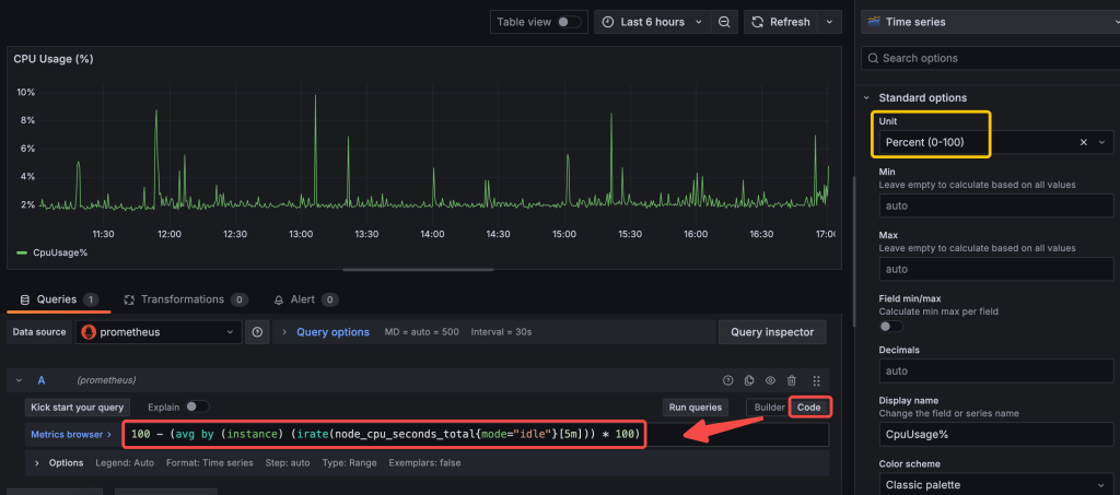 Software monitoring dashboard with graphs - Monitoring Stack – Part 3: Visualizing Server Metrics with Grafana ...