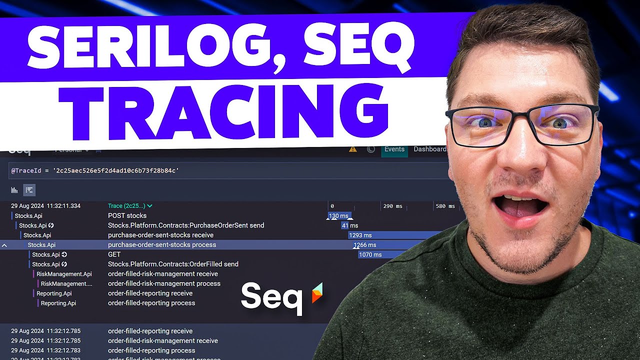 microservices architecture diagram - Microservices architecture. Image taken from:... | Download ...