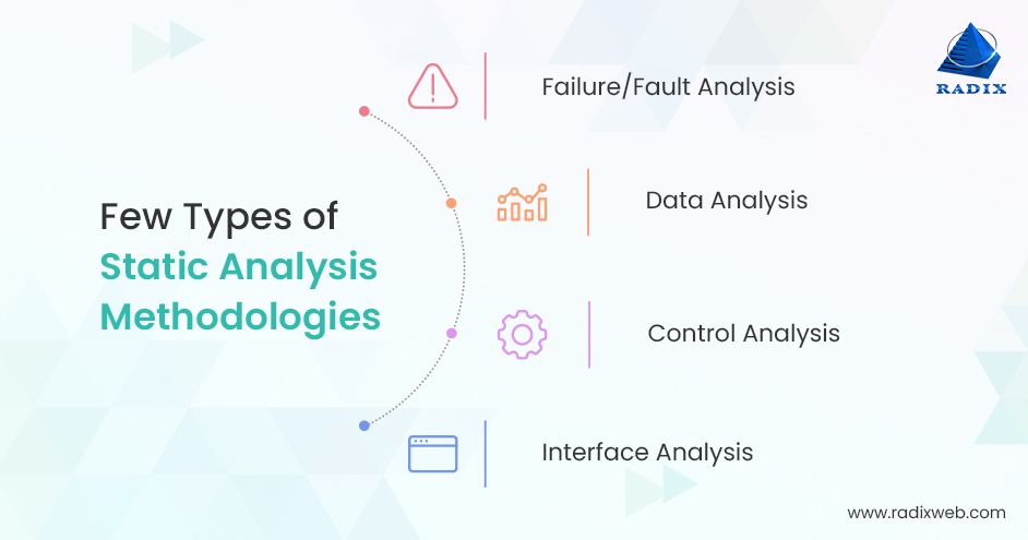 Static code analysis tool interface - What is Static Code Analysis and How It Works? Understanding SAST ...