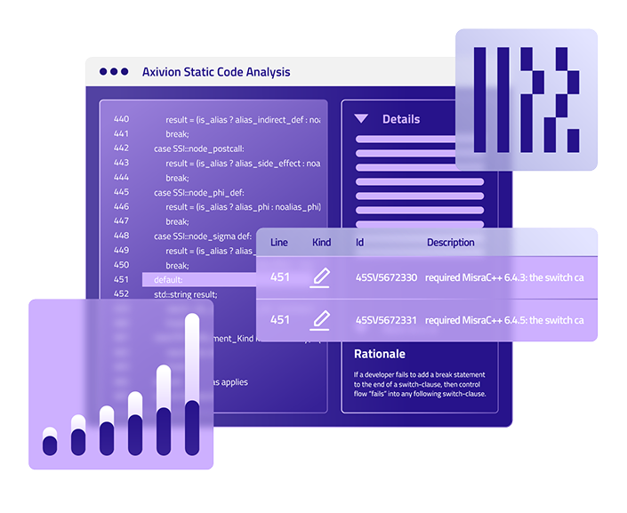 code analysis software interface - Axivion Static Code Analysis: Premier static analyzer