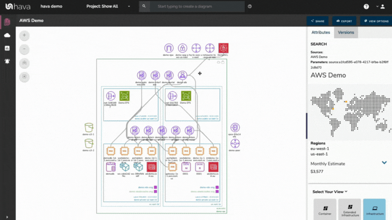 API integration diagram - What Is an API Integration?