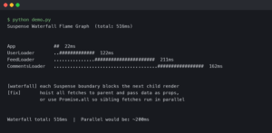 Profiling React Suspense Waterfall Renders with DevTools Flame Graph