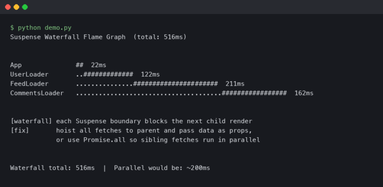 Profiling React Suspense Waterfall Renders with DevTools Flame Graph