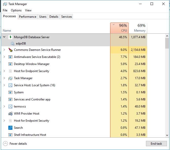 server CPU monitoring dashboard - how to track CPU utilization matrix in dashboard - Microsoft Q&A