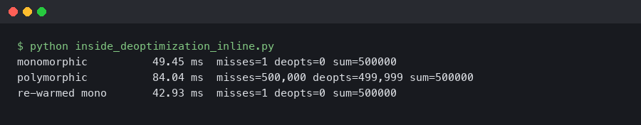 Terminal output for Inside V8 deoptimization: how inline caches distort JavaScript benchmarks