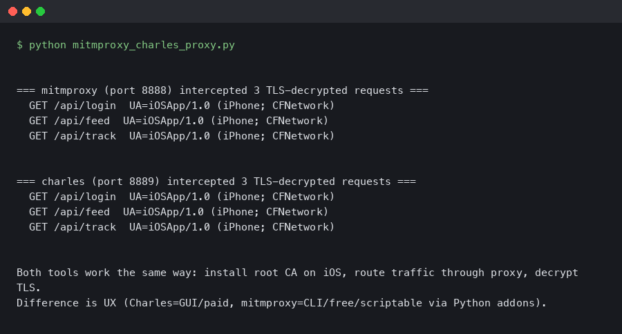 Terminal output for mitmproxy vs Charles Proxy for intercepting iOS app TLS traffic on macOS 15